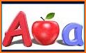 ABCD English Alphabet Writing & ABC Phonics related image