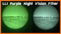 Night vision camera filter related image