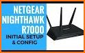 Netgear Router Setup related image