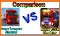 Cargo Truck Driving Games related image