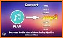 WAV To MP3 Converter related image