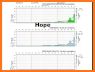 Meteogram Pro Weather and Tide Charts related image