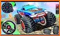 Drive Ahead: Top Monster Truck Stunts racing mtd related image