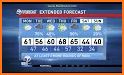 KATV Channel 7 Weather related image