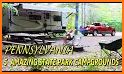 Pennsylvania State RV Parks &  related image