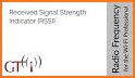 Bluetooth Rssi Analyser related image