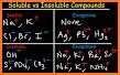 Chemistry B.R. - periodic table, reaction search related image