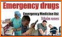 Drugs in Emergency & ICU related image