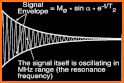 Magnetic Resonance Imaging (MRI) Physics related image