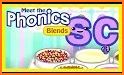 Meet the Phonics - Letter Sounds Flashcards related image