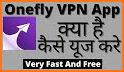 Onefly VPN related image