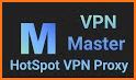 Super vpn hotspot master proxy related image