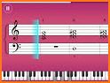 Learn Piano - Simply Piano related image