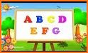 Abcd learning for nursery children free related image