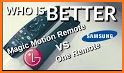 Smart remote for samsung tv related image