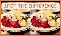 Food And Drinks: Find The Difference Free Game related image