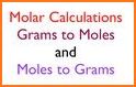 MoE Unit Calculator related image