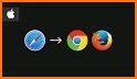 MAC Browser related image