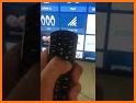 Remote Control For Philips TV related image