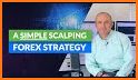 Trading Course - Forex Signals related image