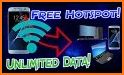 Free Wifi Hotspot Portable related image