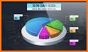 Chart Maker | Pie Chart Generator related image