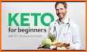 Ultimate Ketogenic Diet related image